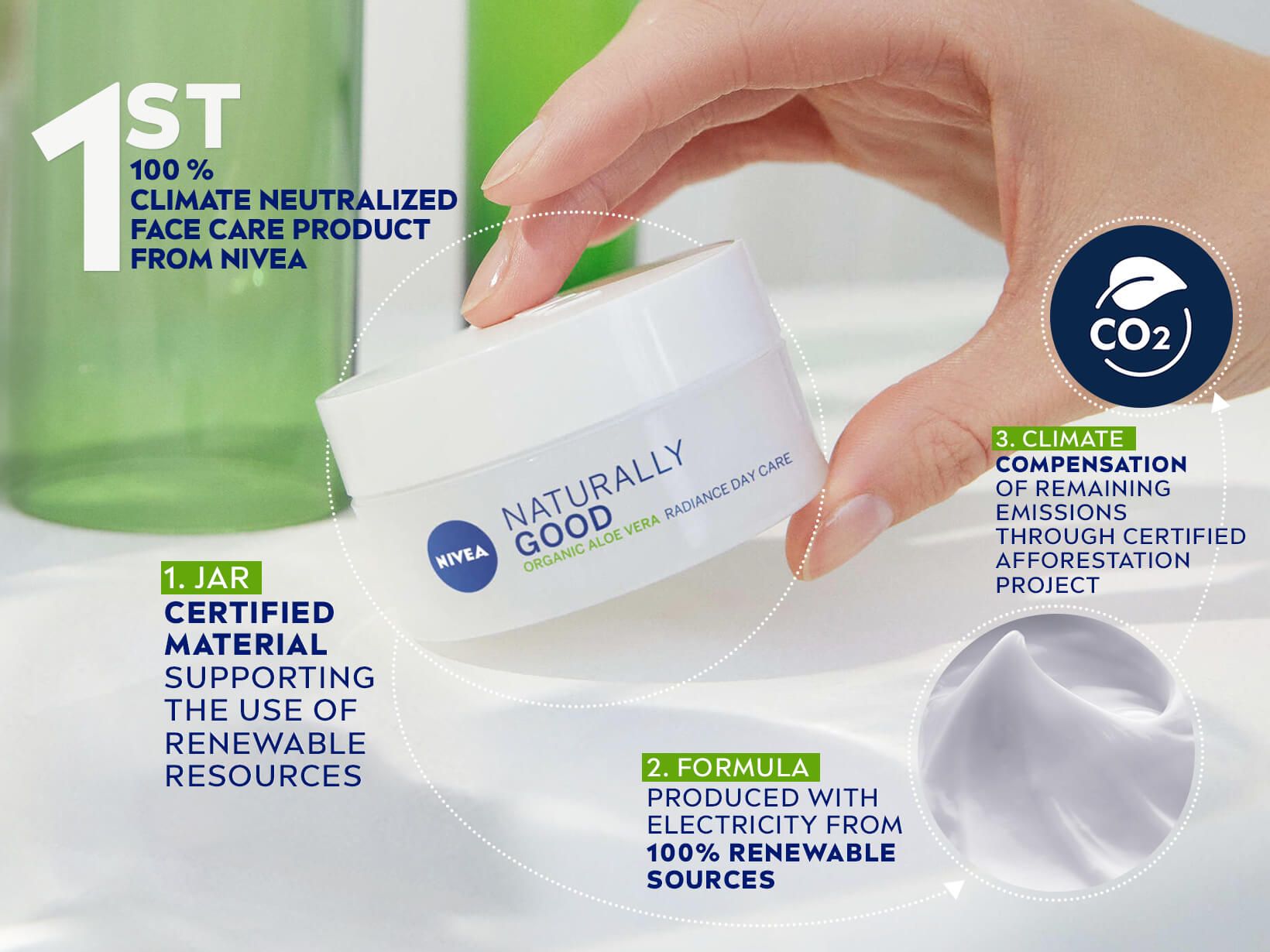 Naturally Good Face Care - First 100% Climate Neutralized products from NIVEA